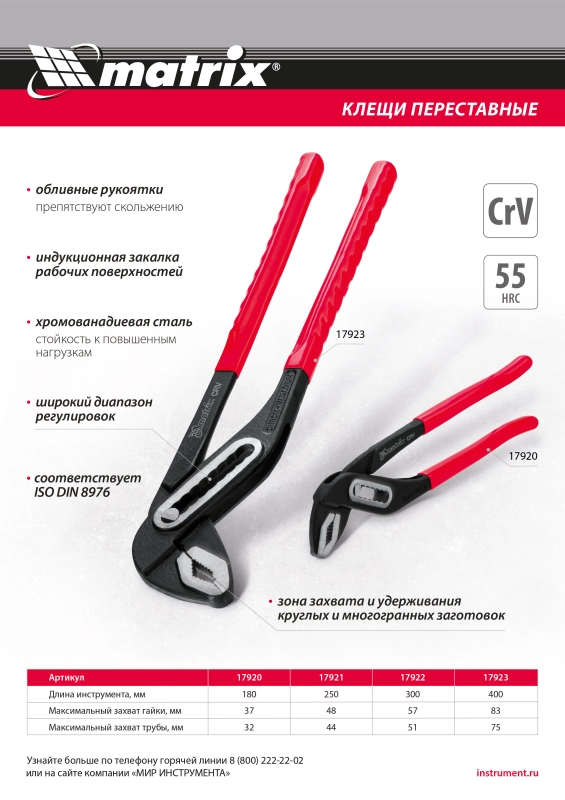 Клещи переставные 400 мм, хром-ванадий, обливные рукоятки Matrix (17923)