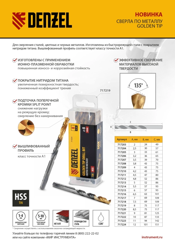 Сверло по металлу, 5 мм, HSS-Tin, Golden Tip, 10 шт. Denzel (717213)