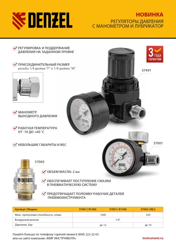 Регулятор давления с манометром R1500, 12 бар, 1/4" Denzel (57491)